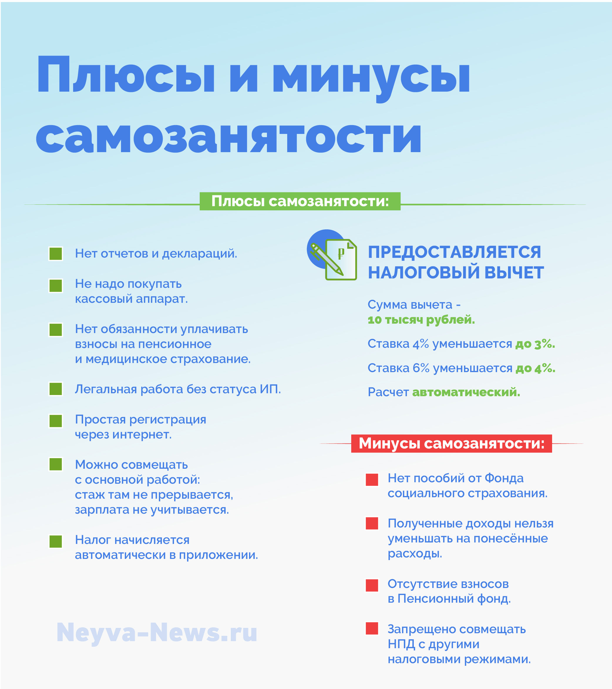 Самозанятость — Налог на профессиональный доход | Как стать самозанятым | Плюсы и минусы НПД