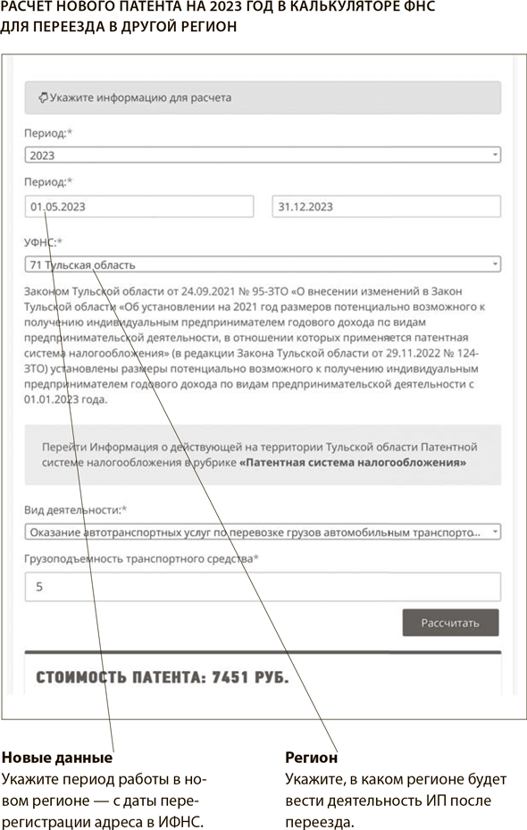 Система налогообложения ПАТЕНТ 2021 | ИП на Патенте в регионах | Изменения в патентной системе