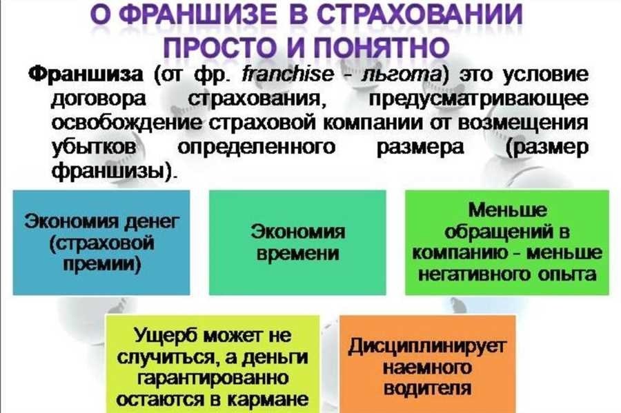 Франшиза в страховании возможности и преимущества