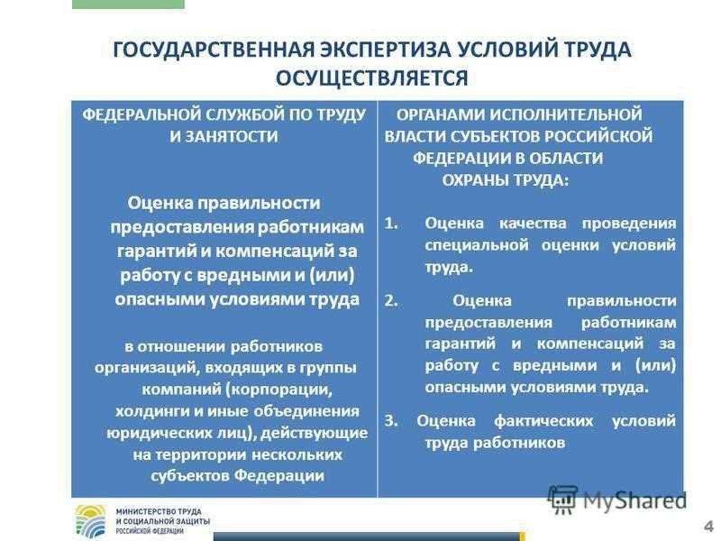 Государственная экспертиза условий труда основные цели и преимущества