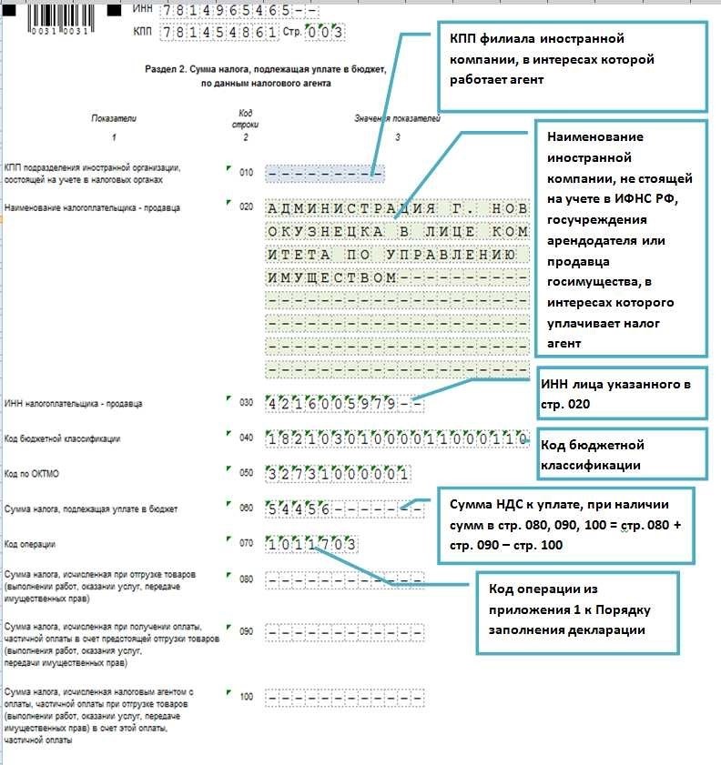 Налоговая декларация по ндс заполнение сроки и правила - название компании 