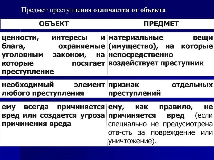 Объект преступления в юриспруденции примеры и правовые аспекты