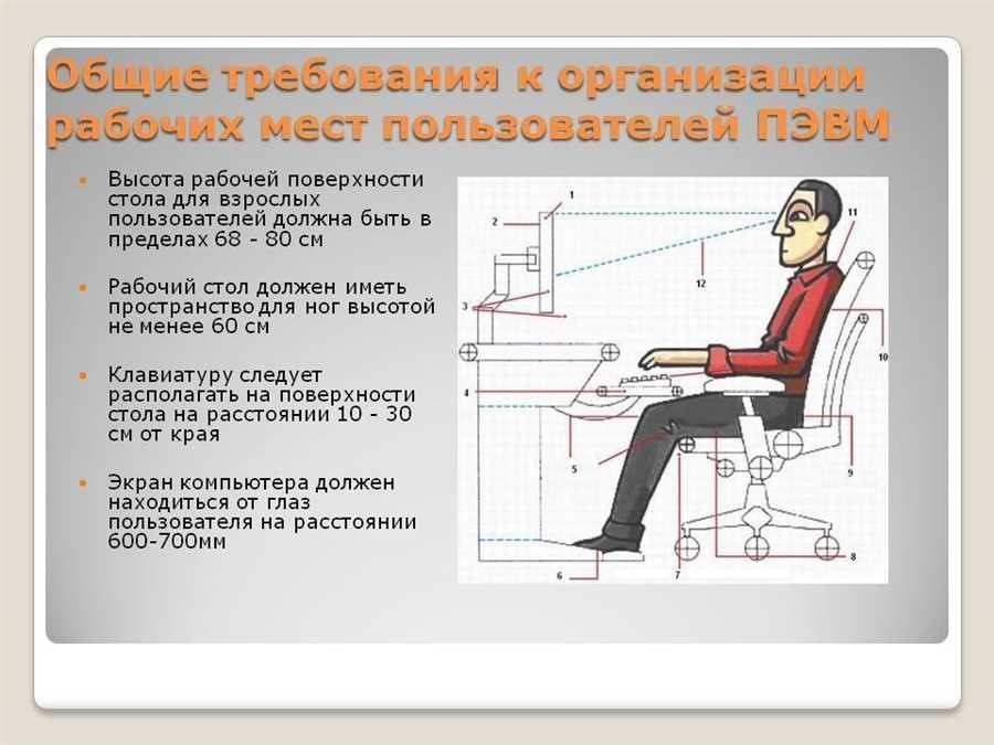 Оптимальные условия труда как создать идеальное рабочее место