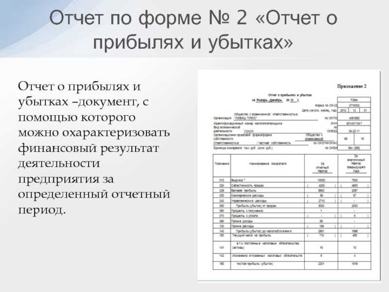 Отчет о прибылях и убытках форма 2 инструкция шаблон образец