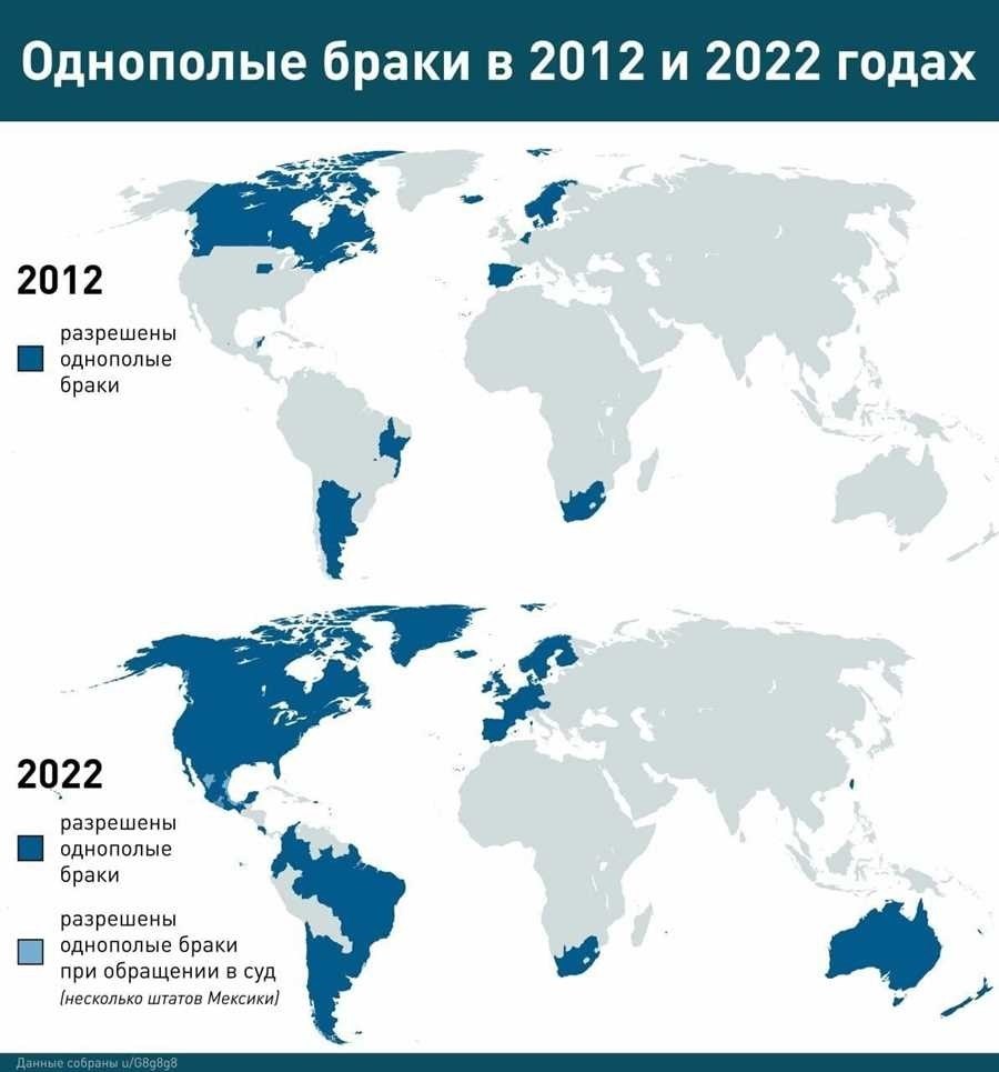 Страны с разрешенными однополыми браками полный список и правовой статус