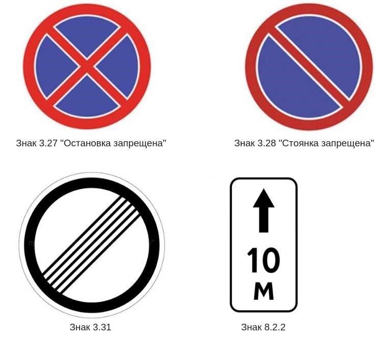 Запрещена остановка и стоянка правила и ограничения на дороге
